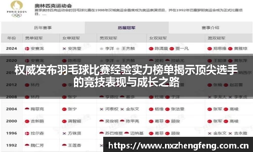 雷竞技官网