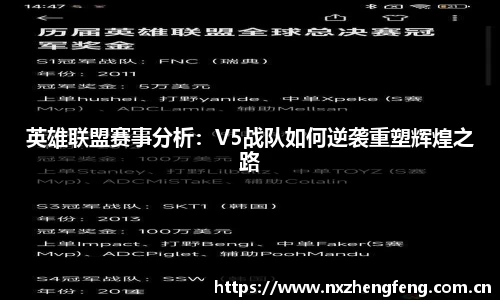 雷竞技官网地址
