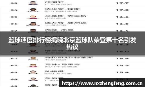 雷竞技官网地址