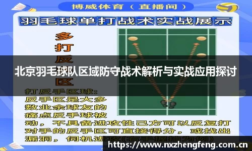 北京羽毛球队区域防守战术解析与实战应用探讨