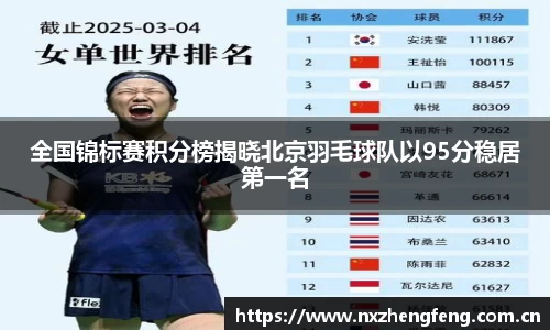 全国锦标赛积分榜揭晓北京羽毛球队以95分稳居第一名