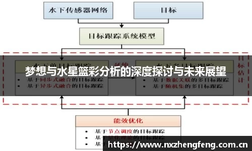 雷竞技官网